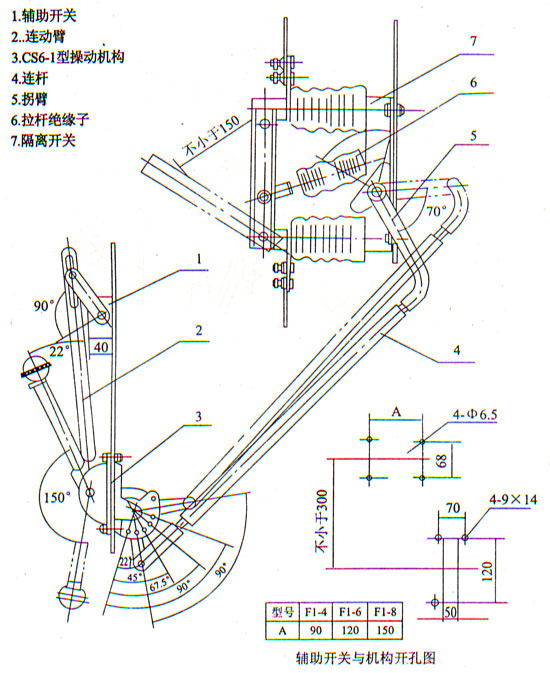 GN19-10,10C/400,630,1250型户内高压隔离开关 